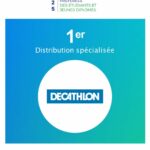 Decathlon figure sur le palmarès 2025 des entreprises préférées des étudiants et jeunes diplômés